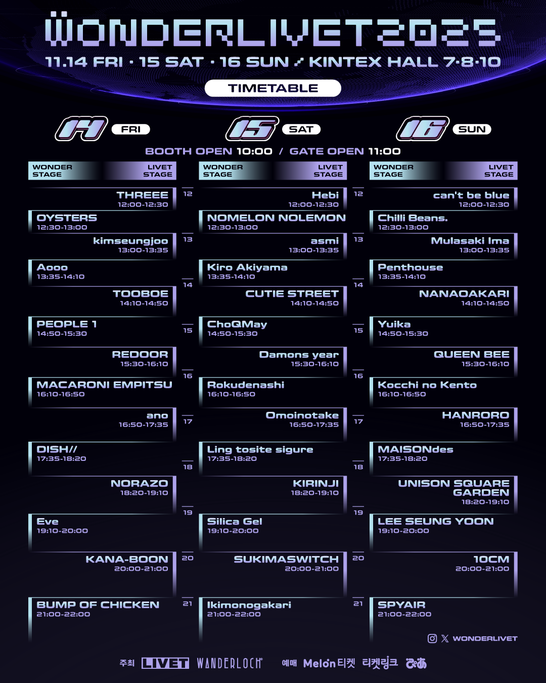 韓国】11/14(金)音楽フェスティバル「WONDERLIVET 2025」 タイム